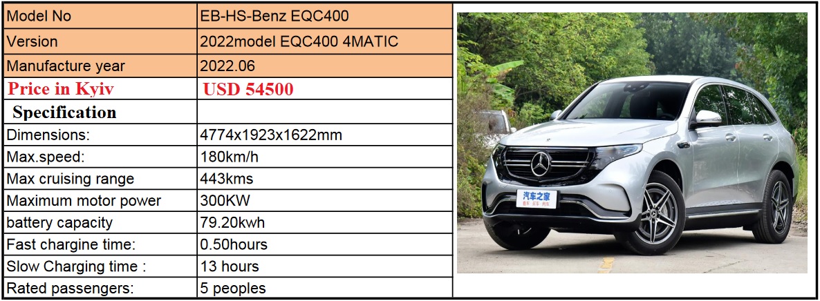 MB EQC400 4MATIC USD54500, 2023/05